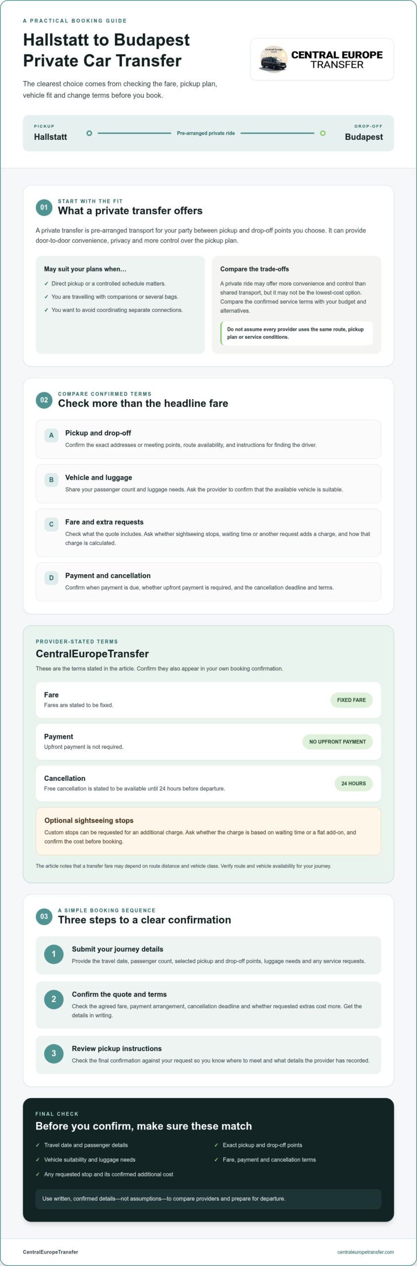 Private Car Transfer: 2026 Cross-Border Booking Guide